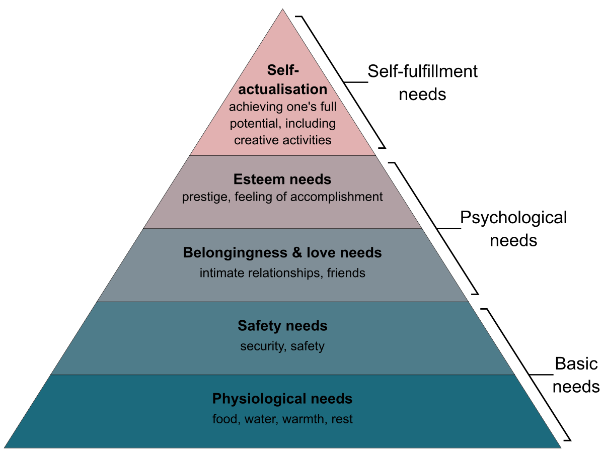 Reinforce the sense of belonging in the company